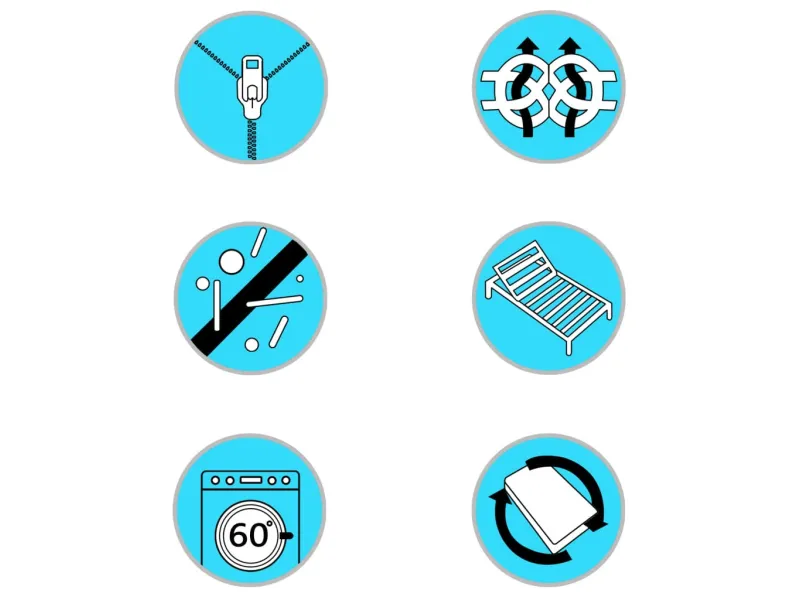 Matelas 90x200 cm 7 zones Mousse PU 10 cm H2 H3