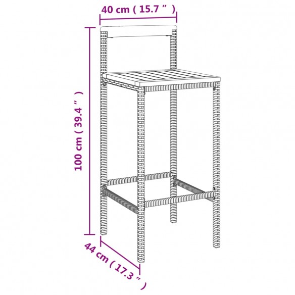 Tabourets de bar 2 pcs gris résine tressée et bois d'acacia