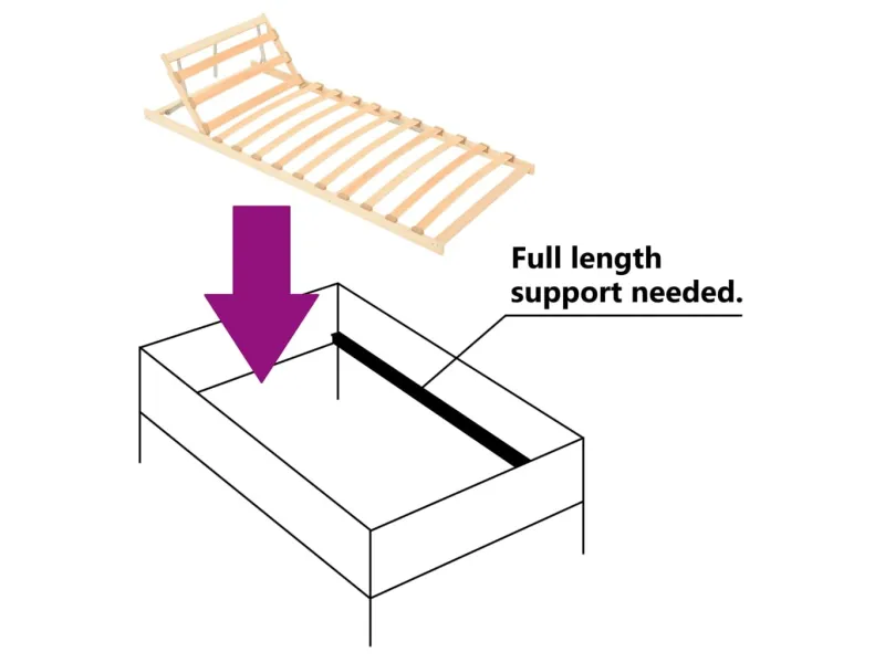 Sommier à lattes 13 lattes tête de lit réglable 70x200 cm